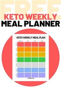1 Week Meal Plan Keto